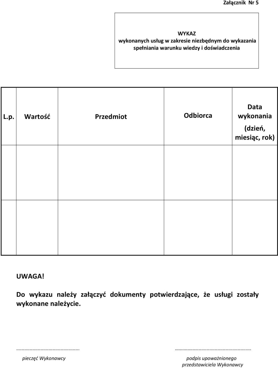 Wartość Przedmiot Odbiorca Data wykonania (dzień, miesiąc, rok) UWAGA!