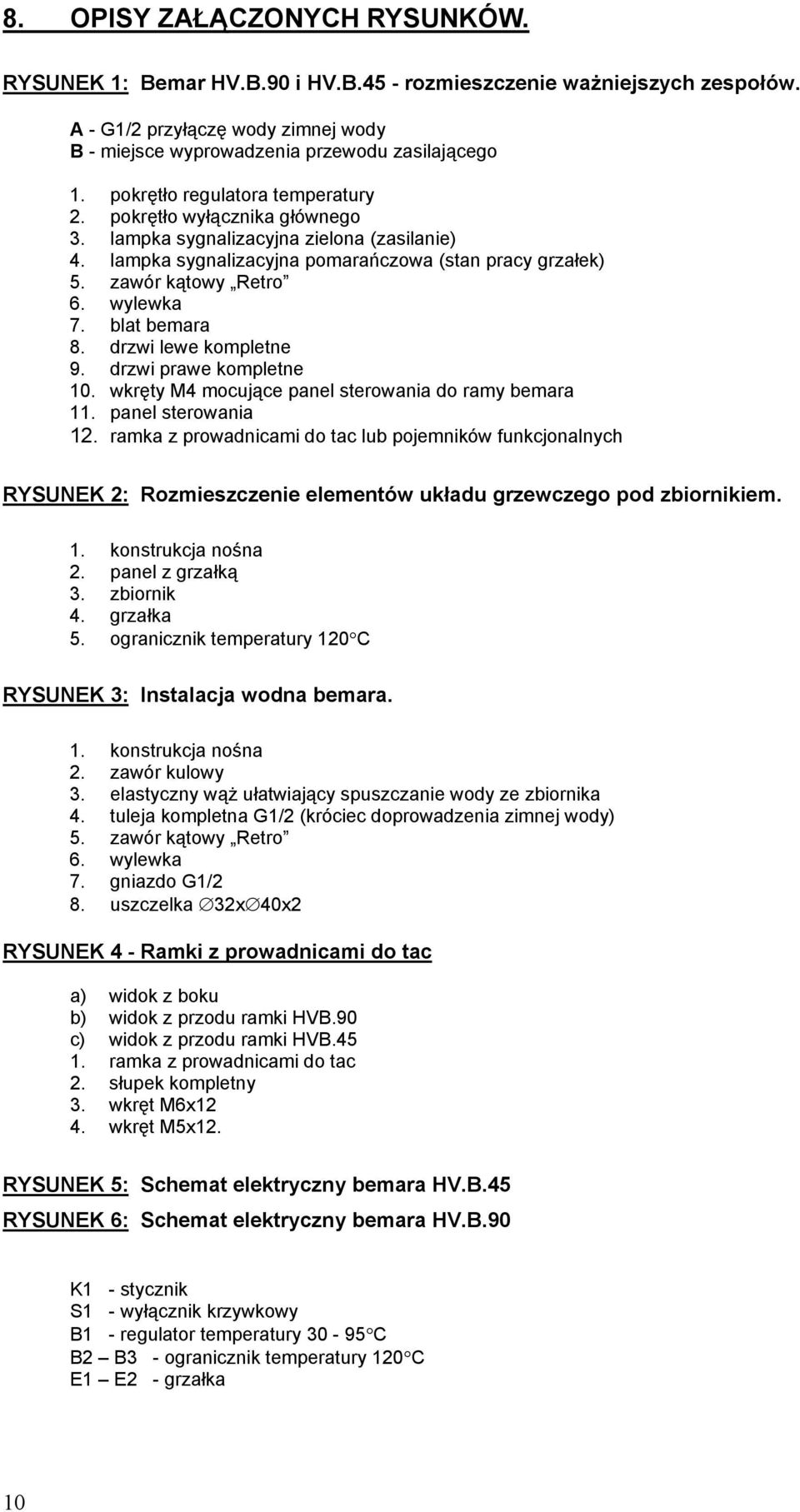 wylewka 7. blat bemara 8. drzwi lewe kompletne 9. drzwi prawe kompletne 10. wkręty M4 mocujące panel sterowania do ramy bemara 11. panel sterowania 12.