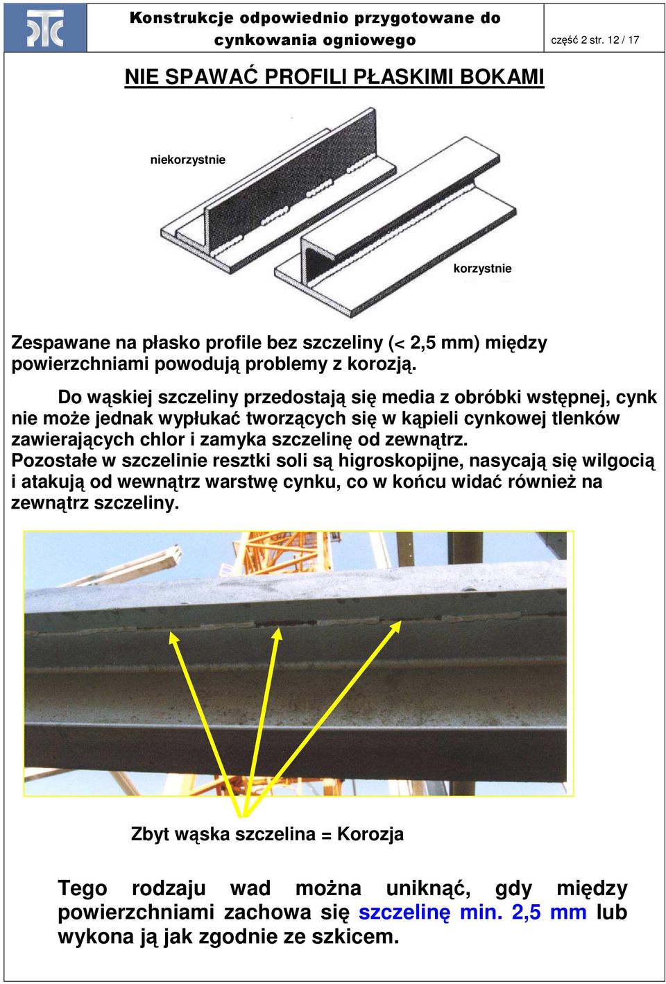 Do wąskiej szczeliny przedostają się media z obróbki wstępnej, cynk nie moŝe jednak wypłukać tworzących się w kąpieli cynkowej tlenków zawierających chlor i zamyka szczelinę