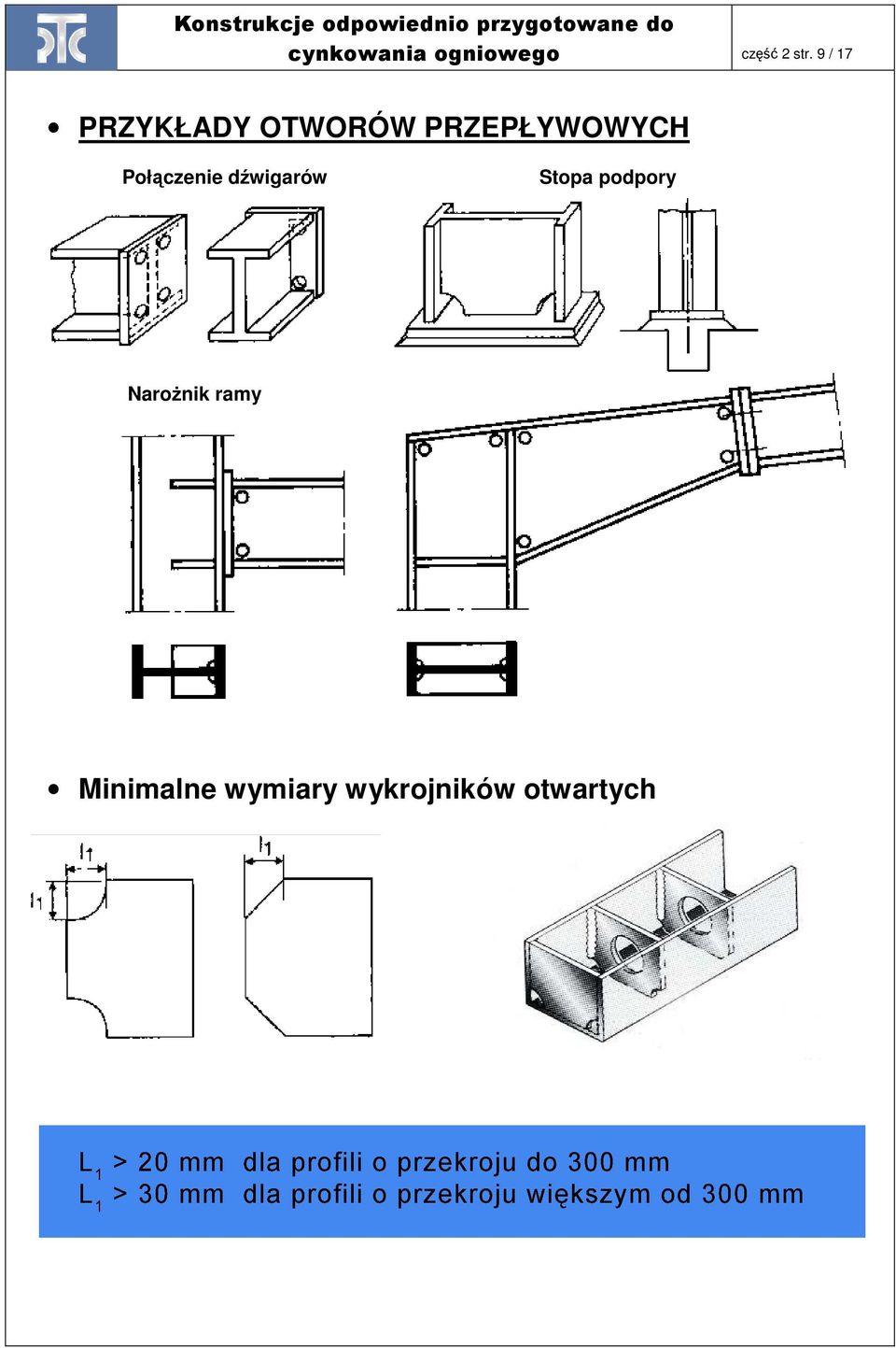 dźwigarów Stopa podpory NaroŜnik ramy Minimalne wymiary