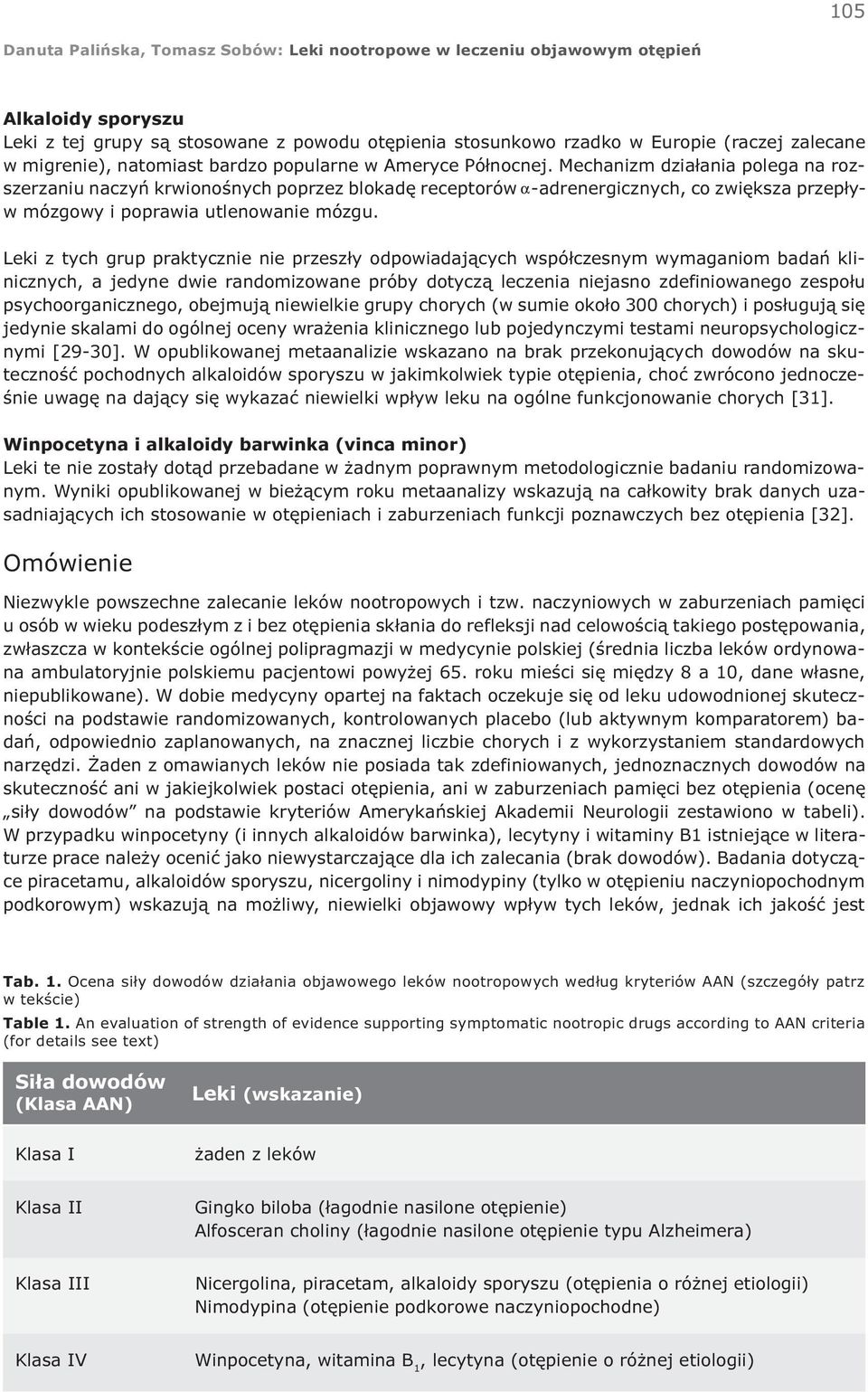 Leki z tych grup praktycznie nie przesz³y odpowiadaj¹cych wspó³czesnym wymaganiom badañ klinicznych, a jedyne dwie randomizowane próby dotycz¹ leczenia niejasno zdefiniowanego zespo³u