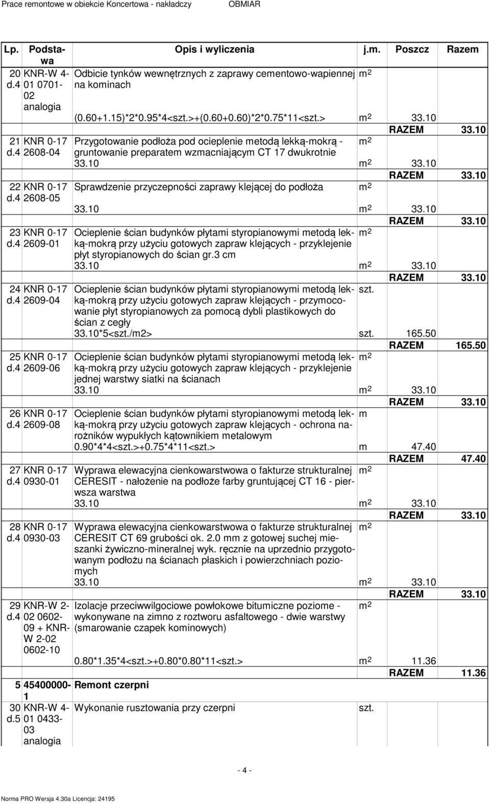 Poszcz Razem Odbicie tynków wewnętrznych z zaprawy cementowo-wapiennej na kominach (0.60+1.15)*2*0.95*4<szt.>+(0.60+0.60)*2*0.75*11<szt.> 33.10 RAZEM 33.