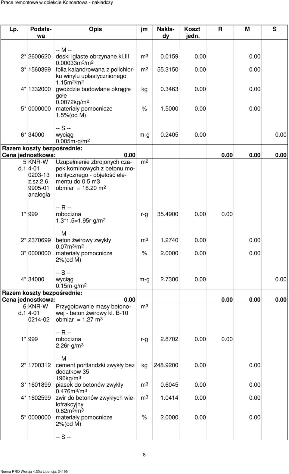 5 m3 obmiar = 18.20 1.3*1.5=1.95r-g/ r-g 35.4900 0.00 0.00 m 3 1.2740 0.00 0.00 2* 2370699 beton żwirowy zwykły 0.07m 3 / 3* 0000000 materiały pomocnicze 2%(od M) % 2.0000 0.00 0.00 m-g 2.7300 0.00 0.00 4* 34000 wyciąg 0.