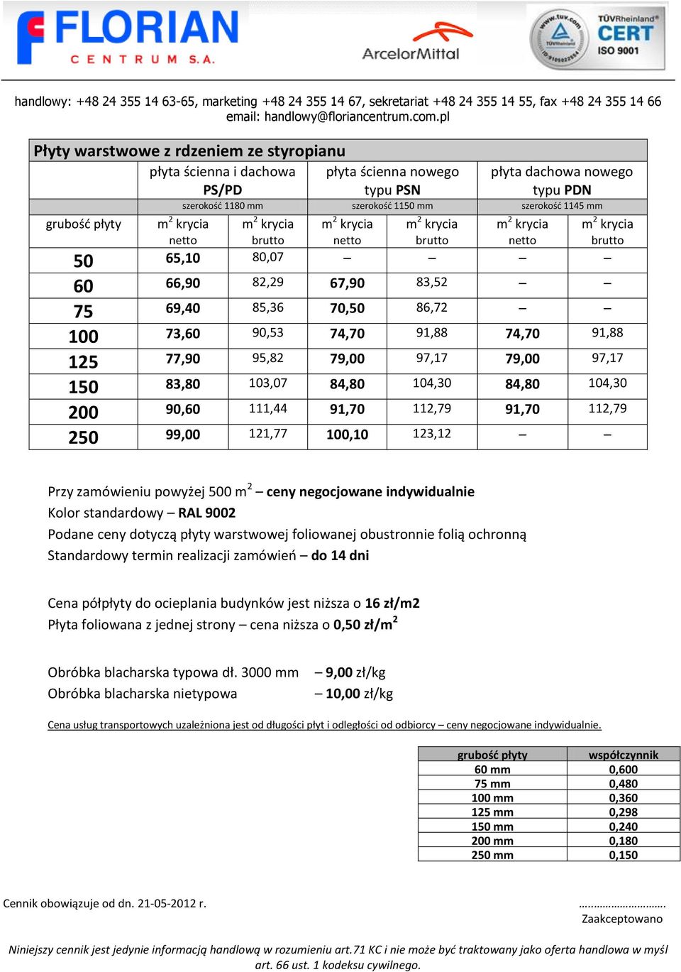 90,60 111,44 91,70 112,79 91,70 112,79 250 99,00 121,77 100,10 123,12 Przy zamówieniu powyżej 500 m 2 ceny negocjowane indywidualnie Kolor standardowy RAL 9002 Podane ceny dotyczą płyty warstwowej