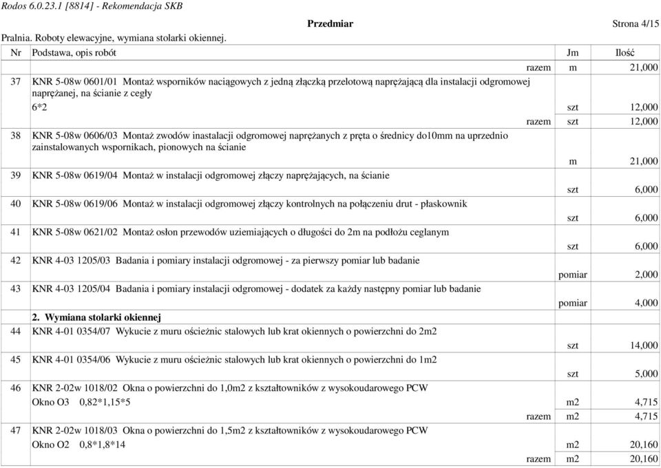 na ścianie m 21,000 39 KNR 5-08w 0619/04 Montaż w instalacji odgromowej złączy naprężających, na ścianie szt 6,000 40 KNR 5-08w 0619/06 Montaż w instalacji odgromowej złączy kontrolnych na połączeniu