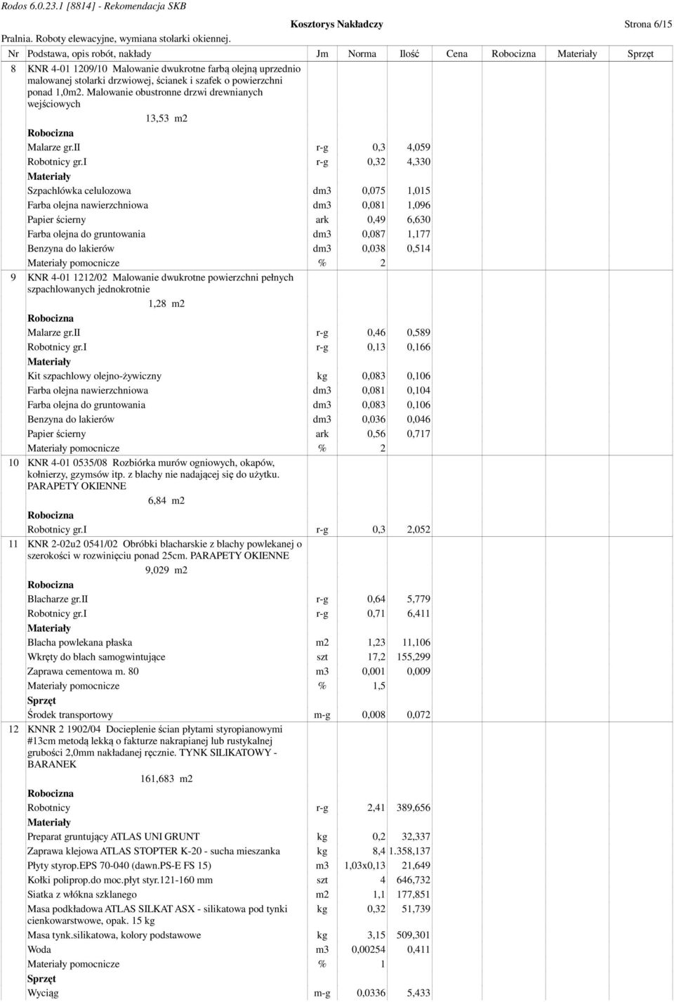 i r-g 0,32 4,330 Szpachlówka celulozowa dm3 0,075 1,015 Farba olejna nawierzchniowa dm3 0,081 1,096 Papier ścierny ark 0,49 6,630 Farba olejna do gruntowania dm3 0,087 1,177 Benzyna do lakierów dm3