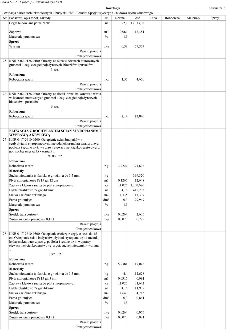 razem r-g 1,55 4,650 26 KNR 2-02-0126-0200 Otwory na drzwi, drzwi balkonowe i wrota w ścianach murowanych grubości 1 ceg. z cegieł pojedynczych, bloczków i pustaków 6 szt.