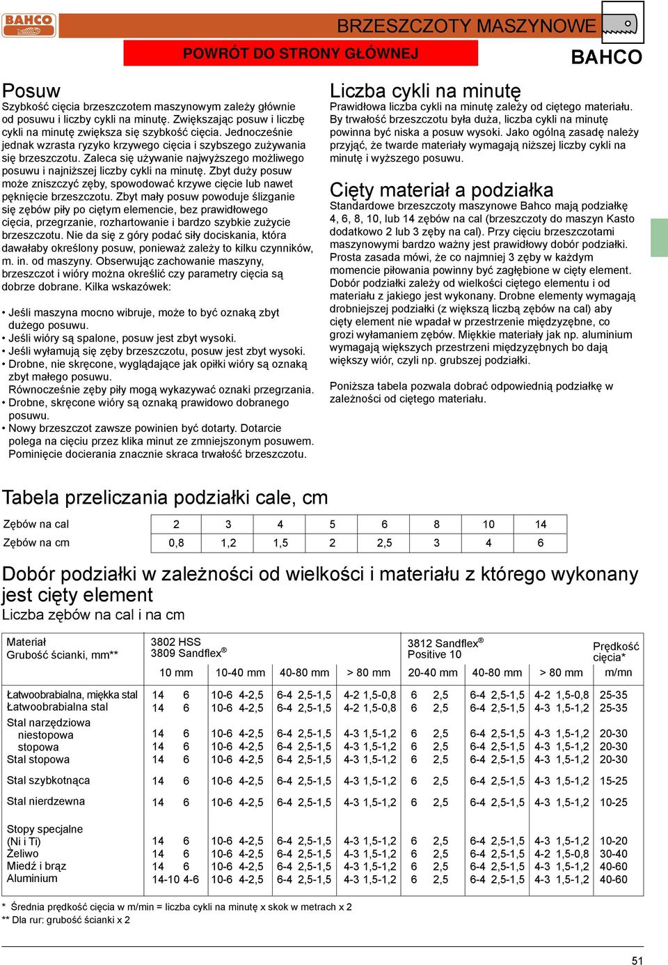 Zbyt duży posuw może zniszczyć zęby, spowodować krzywe cięcie lub nawet pęknięcie brzeszczotu.