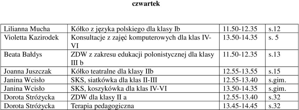 5 VI Beata Bałdys ZDW z zakresu edukacji polonistycznej dla klasy 11.50-12.35 s.