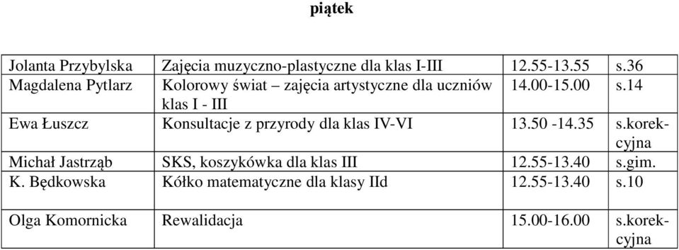 14 klas I - III Ewa Łuszcz Konsultacje z przyrody dla klas IV-VI 13.50-14.35 s.