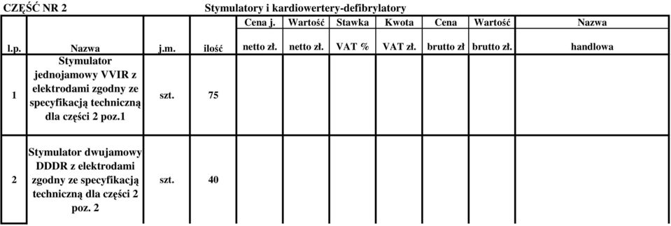 ilość Stymulator jednojamowy VVIR z 1 szt. 75 dla części 2 poz.1 netto zł.