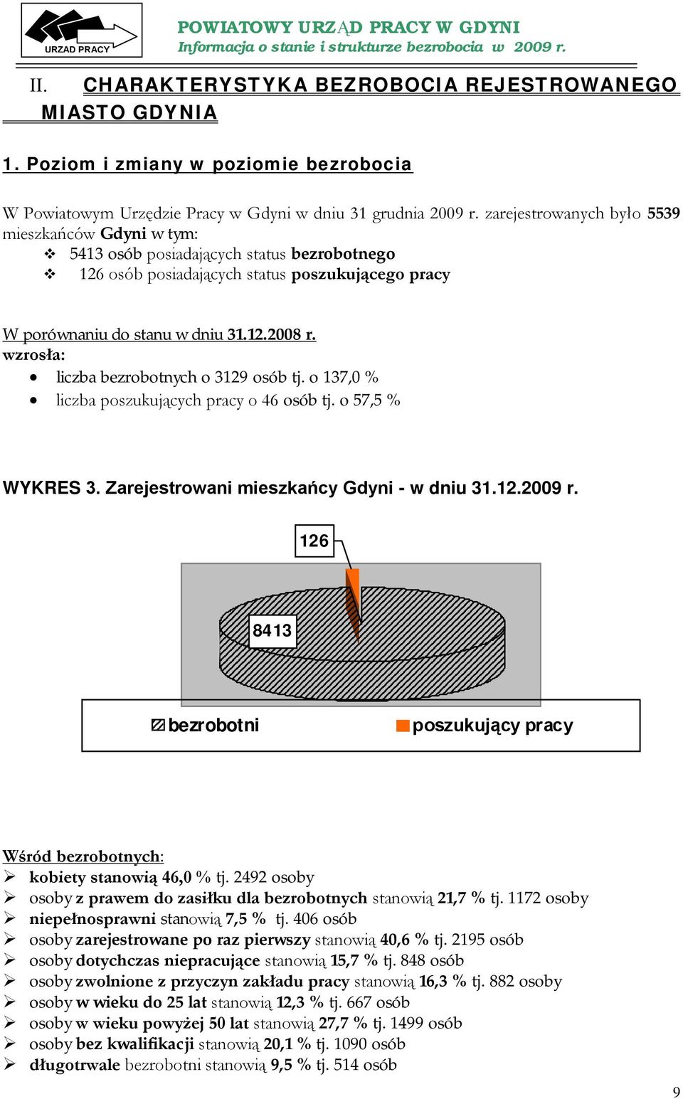 zarejestrowanych było 5539 mieszkańców Gdyni w tym: 5413 osób posiadających status bezrobotnego 126 osób posiadających status poszukującego pracy W porównaniu do stanu w dniu 31.12.28 r.