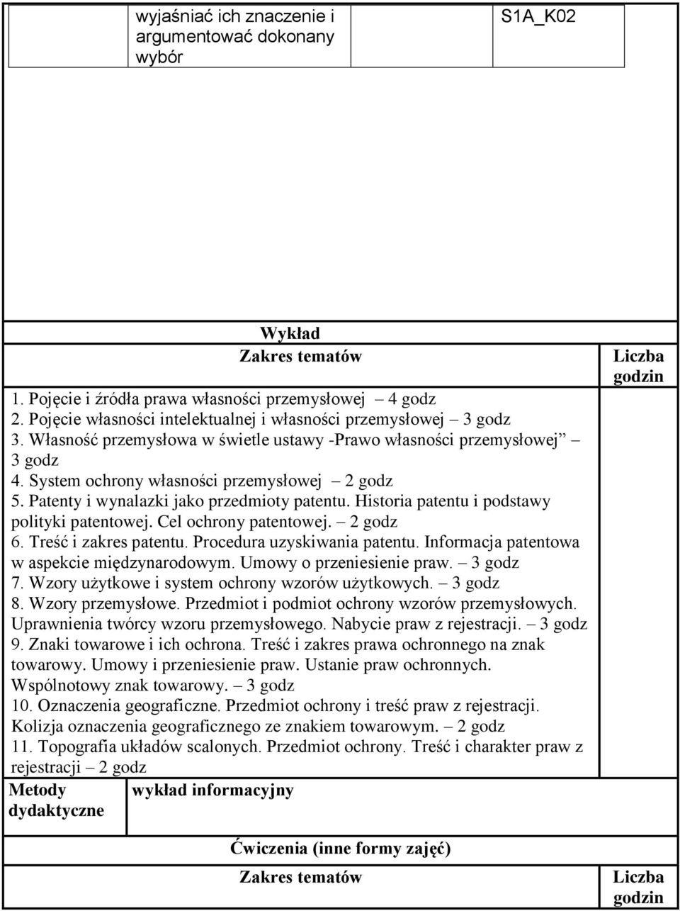 2 godz 6. Treść i zakres patentu. Procedura uzyskiwania patentu. Informacja patentowa w aspekcie międzynarodowym. Umowy o przeniesienie praw. 3 godz 7.