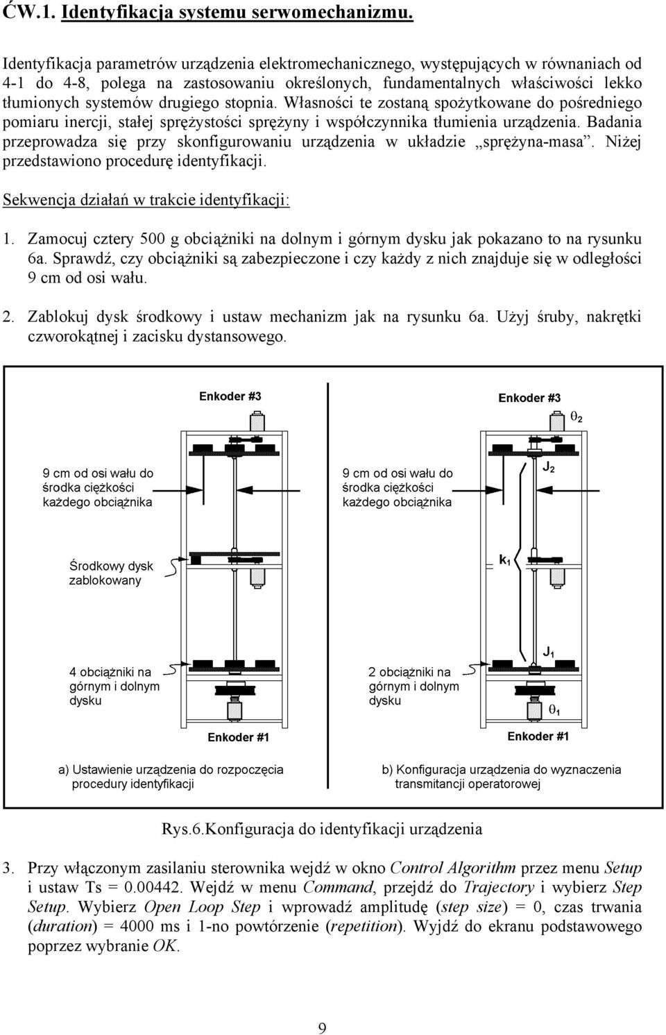 Włanośi te zotaną ożytowane do ośredniego omiaru inerji, tałej rężytośi rężyny i wółzynnia tłumienia urządzenia. Badania rzerowadza ię rzy onfigurowaniu urządzenia w uładzie rężyna-maa.