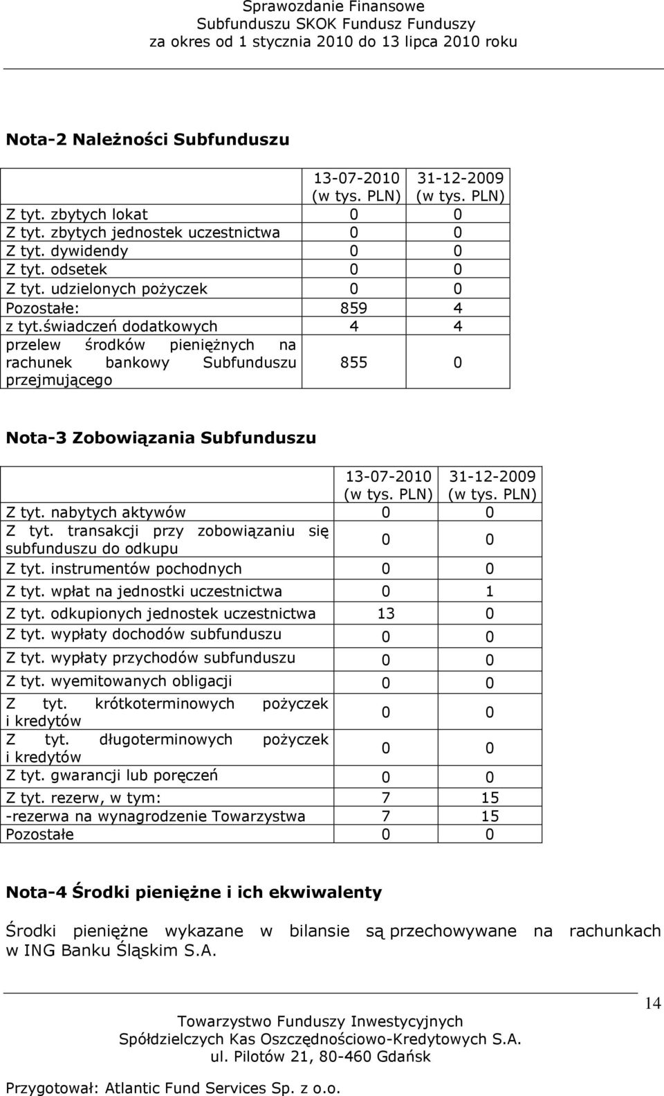 świadczeń dodatkowych 4 4 przelew środków pieniężnych na rachunek bankowy Subfunduszu 855 0 przejmującego Nota-3 Zobowiązania Subfunduszu 13-07-2010 31-12-2009 Z tyt. nabytych aktywów 0 0 Z tyt.