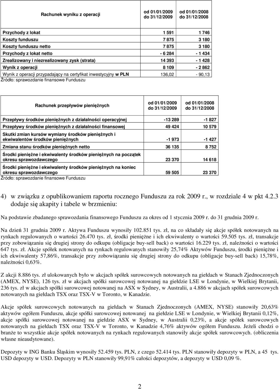 pieniężnych od 01/01/2009 do 31/12/2009 od 01/01/2008 do 31/12/2008 Przepływy środków pieniężnych z działalności operacyjnej -13 289-1 827 Przepływy środków pieniężnych z działalności finansowej 49