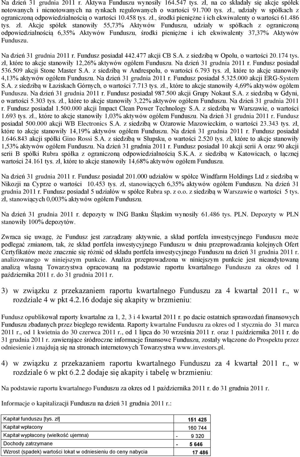 Na dzień 31 grudnia 2011 r. Fundusz posiadał 442.477 akcji CB S.A. z siedzibą w Opolu, o wartości 20.174 tys. zł, które to akcje stanowiły 12,26% aktywów Funduszu. Na dzień 31 grudnia 2011 r.