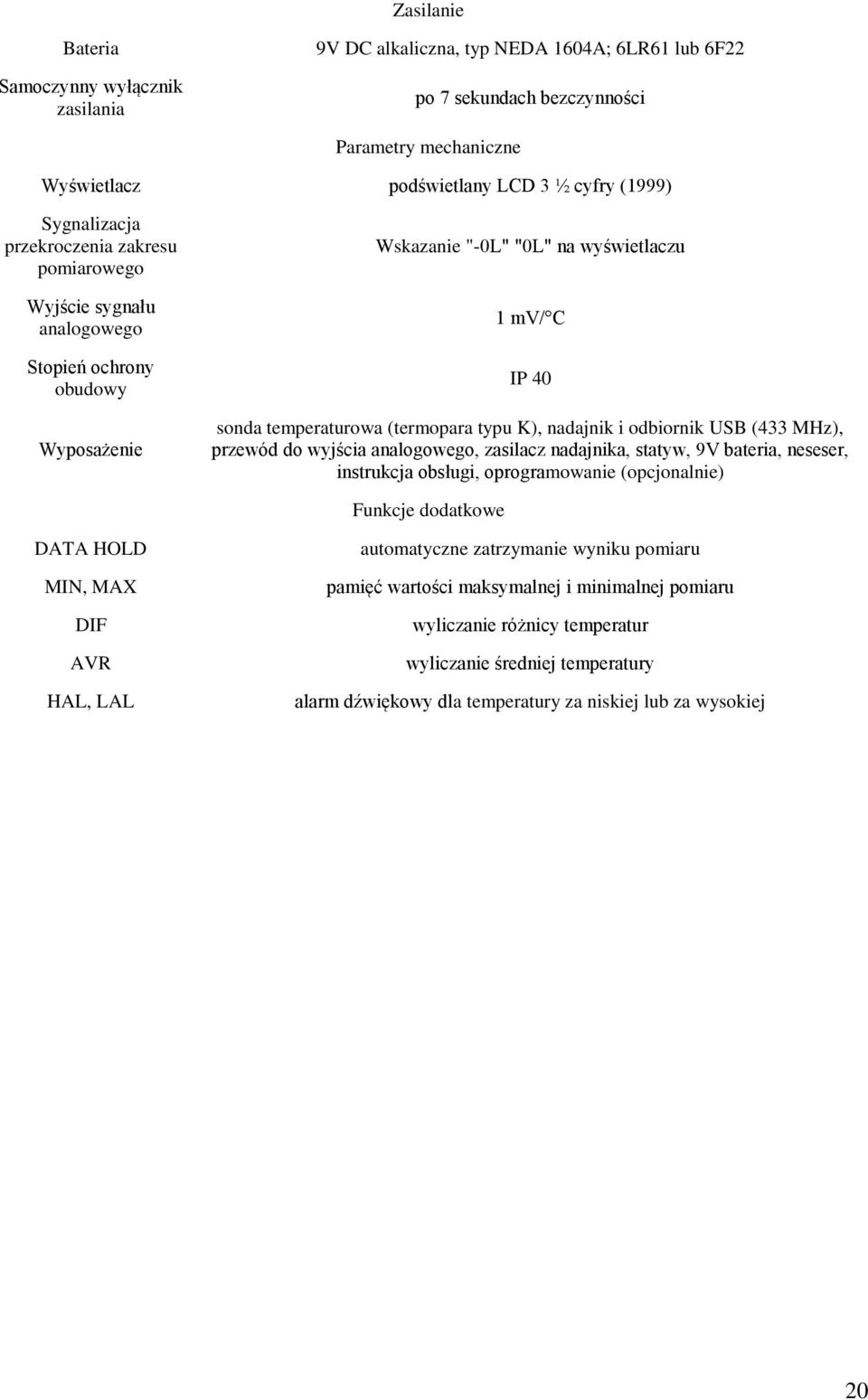 K), nadajnik i odbiornik USB (433 MHz), przewód do wyjścia analogowego, zasilacz nadajnika, statyw, 9V bateria, neseser, instrukcja obsługi, oprogramowanie (opcjonalnie) Funkcje dodatkowe DATA HOLD