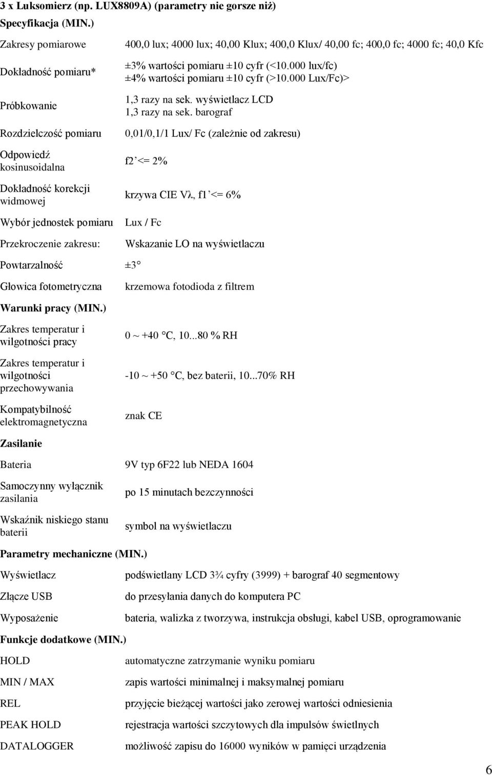 40,00 Klux; 400,0 Klux/ 40,00 fc; 400,0 fc; 4000 fc; 40,0 Kfc ±3% wartości pomiaru ±10 cyfr (<10.000 lux/fc) ±4% wartości pomiaru ±10 cyfr (>10.000 Lux/Fc)> 1,3 razy na sek.