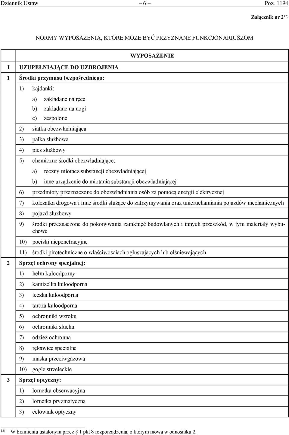 nogi c) zespolone 2) siatka obezwładniająca 3) pałka służbowa 4) pies służbowy 5) chemiczne środki obezwładniające: WYPOSAŻENIE a) ręczny miotacz substancji obezwładniającej b) inne urządzenie do