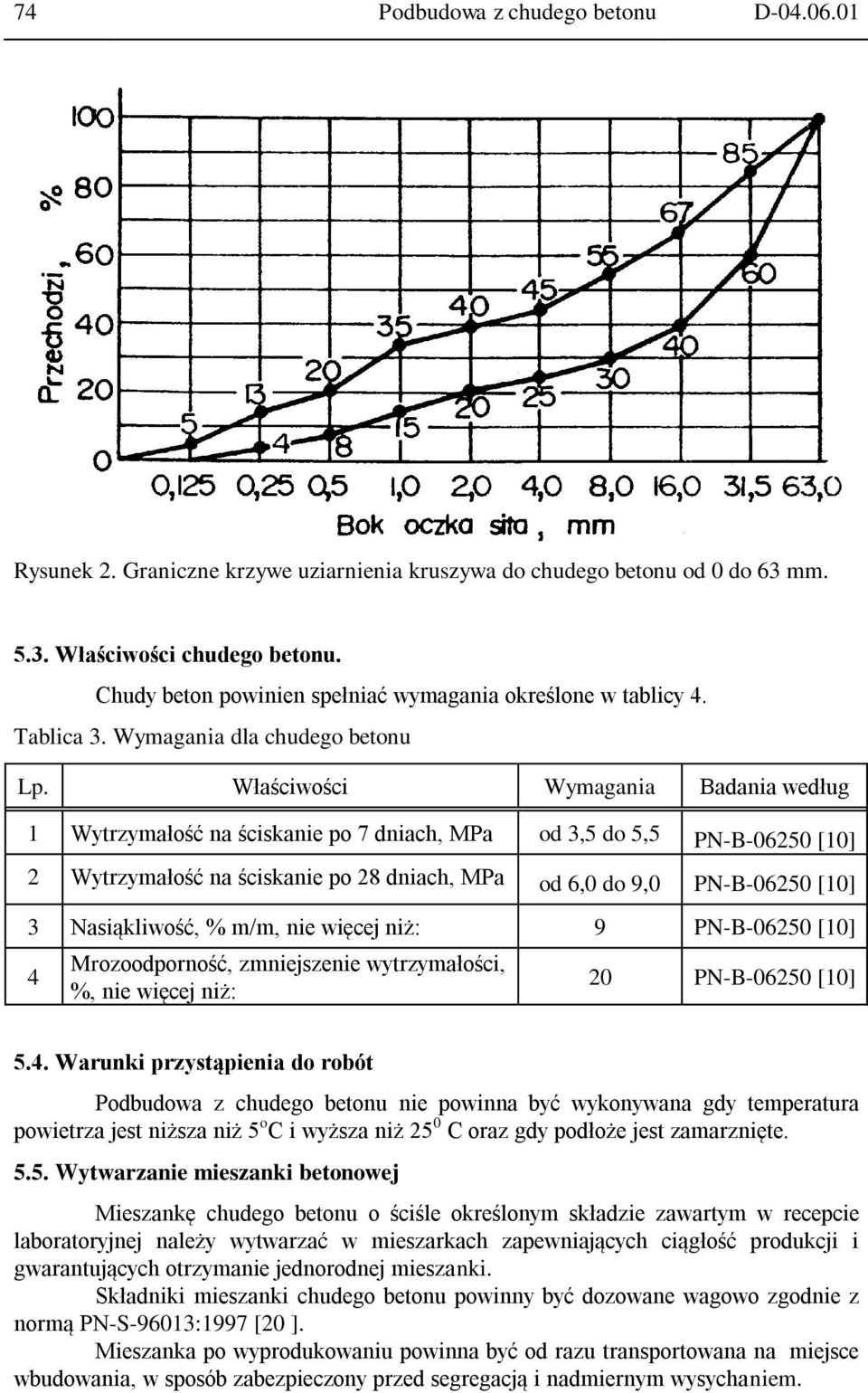 Właściwości Wymagania Badania według 1 Wytrzymałość na ściskanie po 7 dniach, MPa od 3,5 do 5,5 PN-B-06250 [10] 2 Wytrzymałość na ściskanie po 28 dniach, MPa od 6,0 do 9,0 PN-B-06250 [10] 3