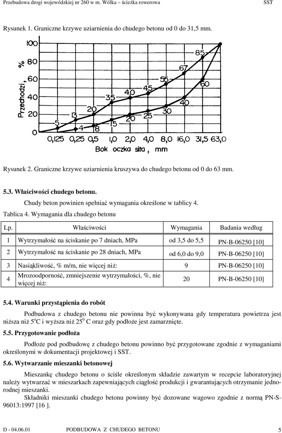Właściwości Wymagania Badania według 1 Wytrzymałość na ściskanie po 7 dniach, MPa od 3,5 do 5,5 PN-B-06250 [10] 2 Wytrzymałość na ściskanie po 28 dniach, MPa od 6,0 do 9,0 PN-B-06250 [10] 3
