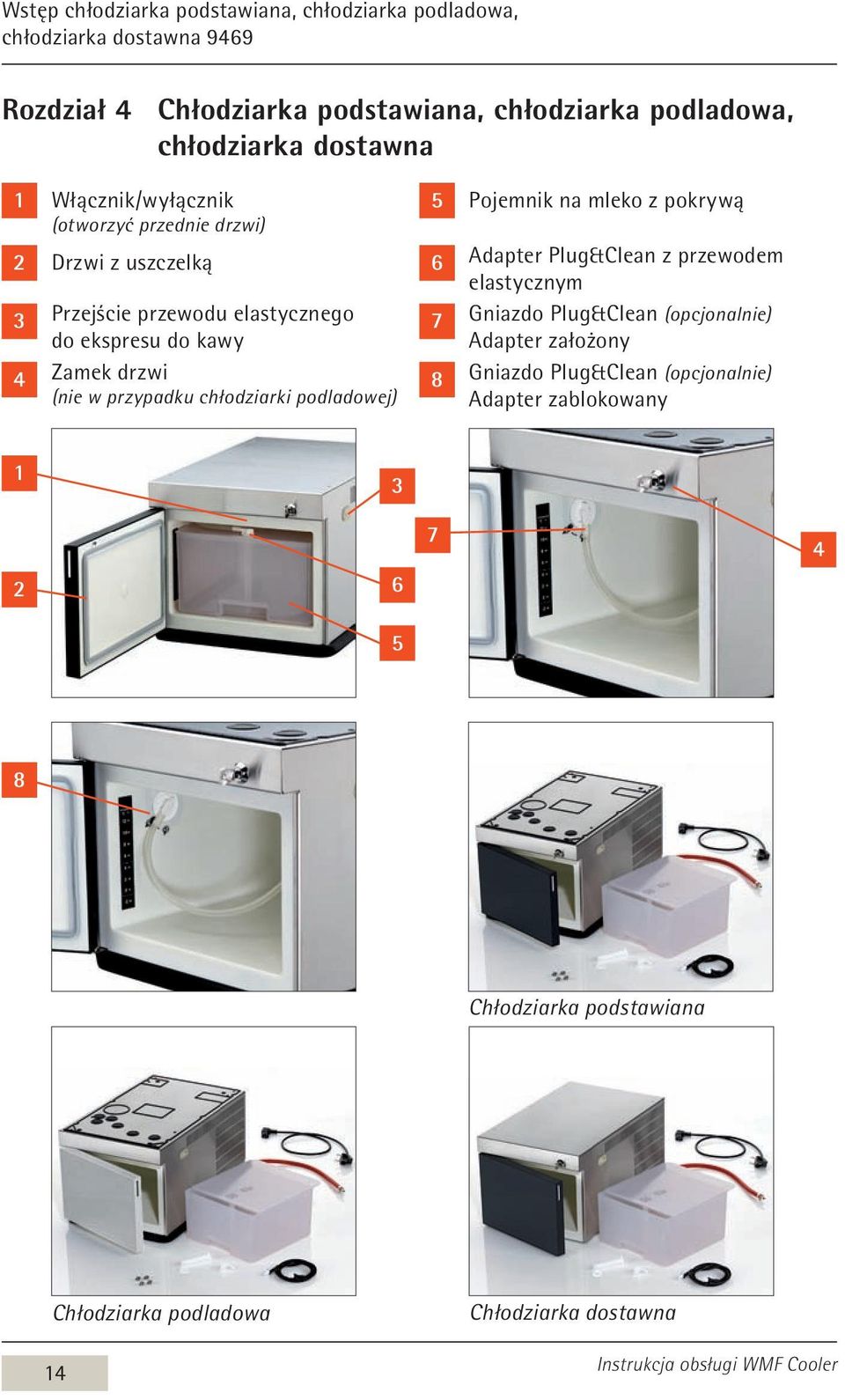 3 Przejście przewodu elastycznego do ekspresu do kawy 4 Zamek drzwi (nie w przypadku chłodziarki podladowej) 7 Gniazdo Plug&Clean (opcjonalnie)