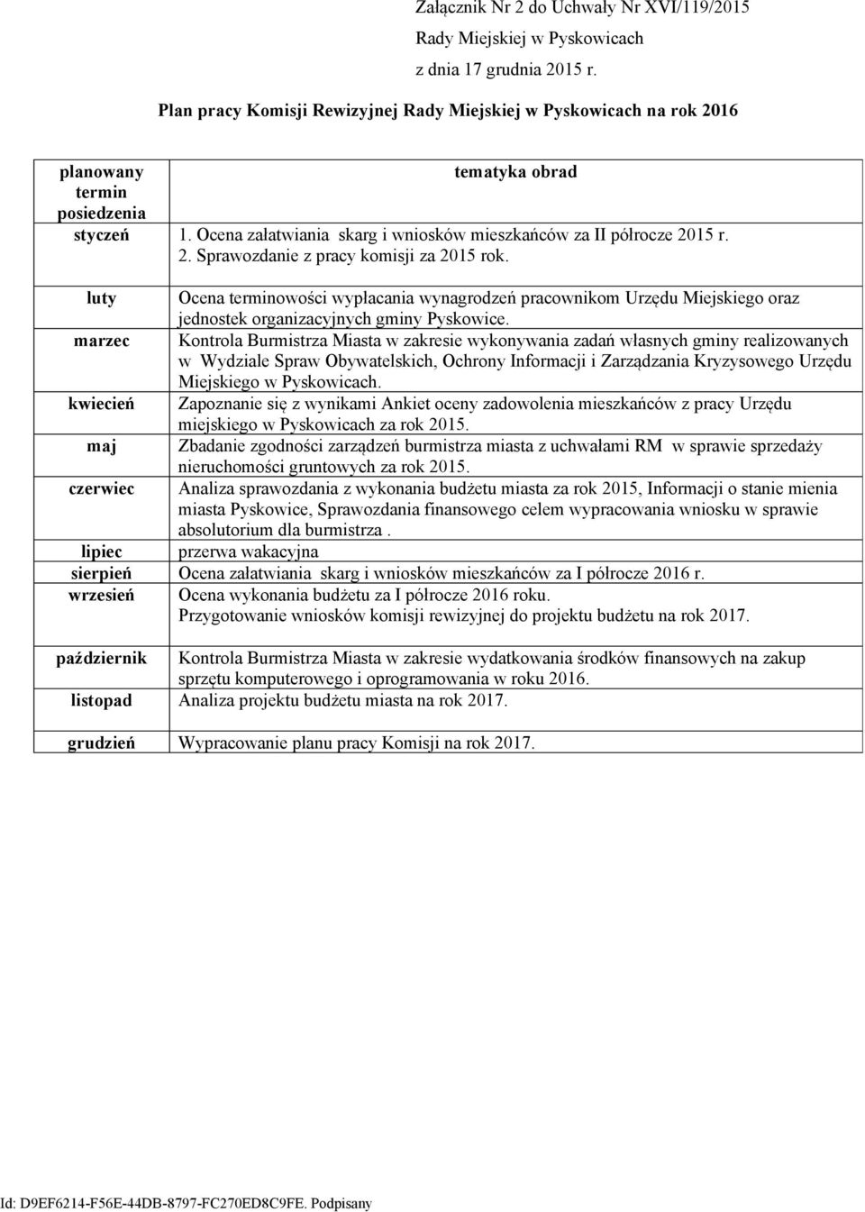 marzec Kontrola Burmistrza Miasta w zakresie wykonywania zadań własnych gminy realizowanych w Wydziale Spraw Obywatelskich, Ochrony Informacji i Zarządzania Kryzysowego Urzędu Miejskiego w