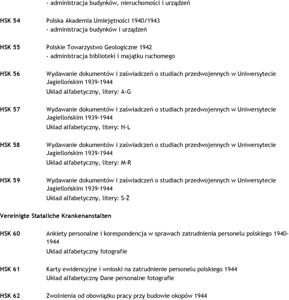 alfabetyczny, litery: S-ś Vereinigte Stataliche Krankenanstalten HSK 60 Ankiety personalne i korespondencja w sprawach zatrudnienia personelu polskiego 1940- Układ alfabetyczny