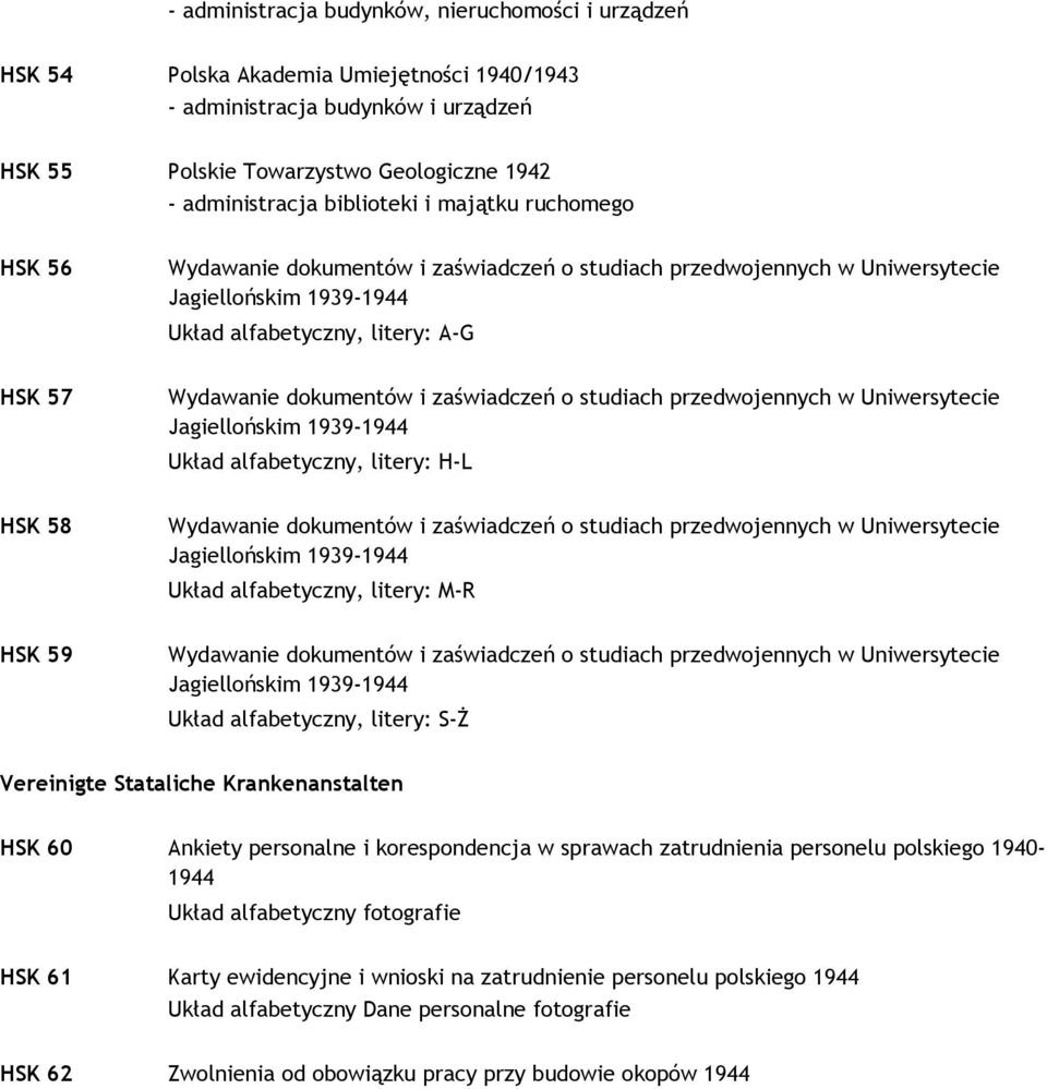 alfabetyczny, litery: S-ś Vereinigte Stataliche Krankenanstalten HSK 60 Ankiety personalne i korespondencja w sprawach zatrudnienia personelu polskiego 1940- Układ alfabetyczny