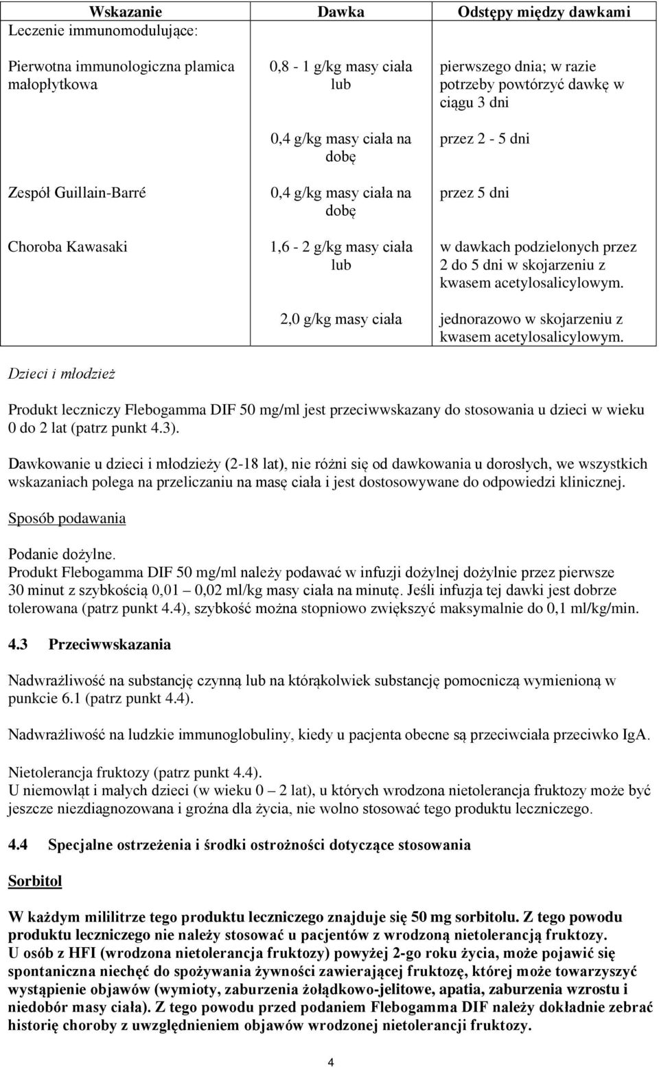 podzielonych przez 2 do 5 dni w skojarzeniu z kwasem acetylosalicylowym. jednorazowo w skojarzeniu z kwasem acetylosalicylowym.