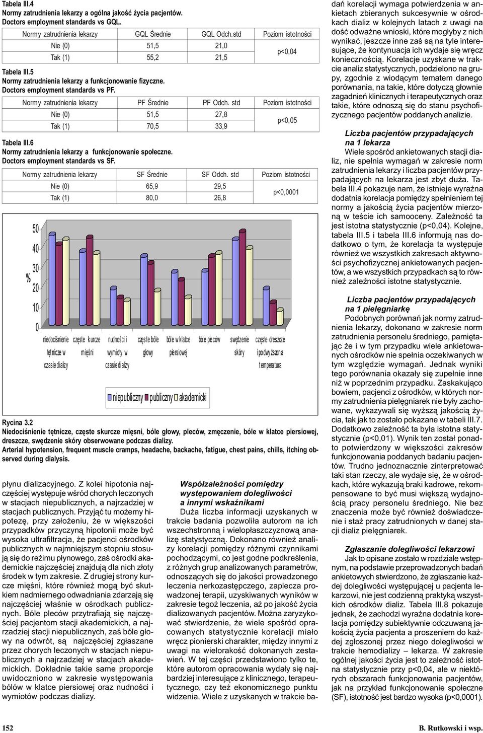 Przyj¹æ tu mo emy hipotezê, przy za³o eniu, e w wiêkszoœci przypadków przyczyn¹ hipotonii mo e byæ wysoka ultrafiltracja, e pacjenci oœrodków publicznych w najmniejszym stopniu stosuj¹ siê do re imu