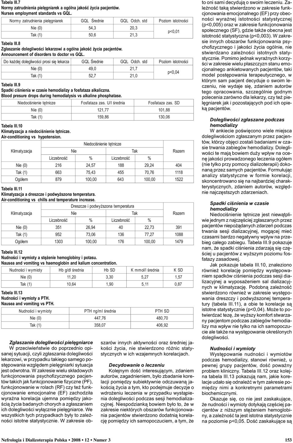 Do ka dej dolegliwoœci prosi siê lekarza dociœnienie Klimatyzacja 49, 0 21, 7 2, 7 21, 0 Tabela III.9 Spadki ciœnienia w czasie hemodializy a fosfataza alkaliczna.