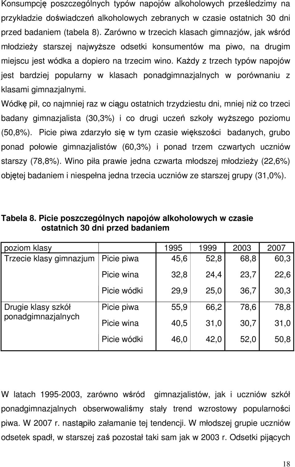 KaŜdy z trzech typów napojów jest bardziej popularny w klasach w porównaniu z klasami gimnazjalnymi.
