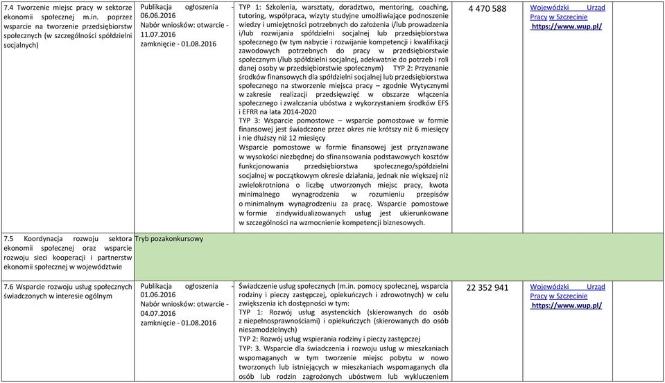 2016 TYP 1: Szkolenia, warsztaty, doradztwo, mentoring, coaching, tutoring, współpraca, wizyty studyjne umożliwiające podnoszenie wiedzy i umiejętności potrzebnych do założenia i/lub prowadzenia