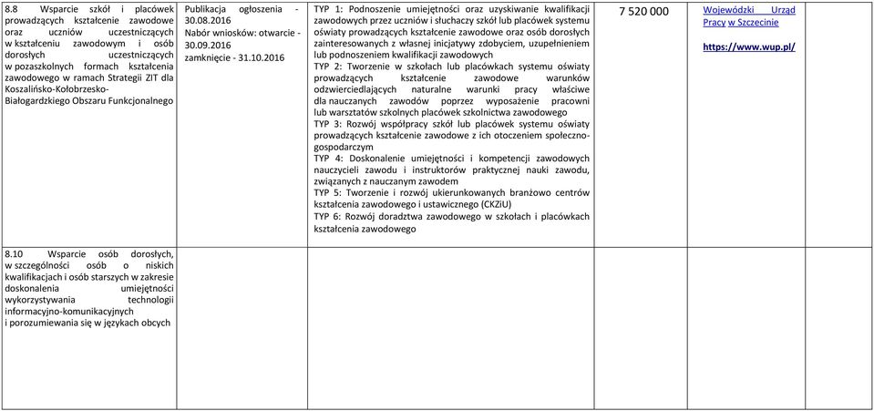 2016 TYP 1: Podnoszenie umiejętności oraz uzyskiwanie kwalifikacji zawodowych przez uczniów i słuchaczy szkół lub placówek systemu oświaty prowadzących kształcenie zawodowe oraz osób dorosłych