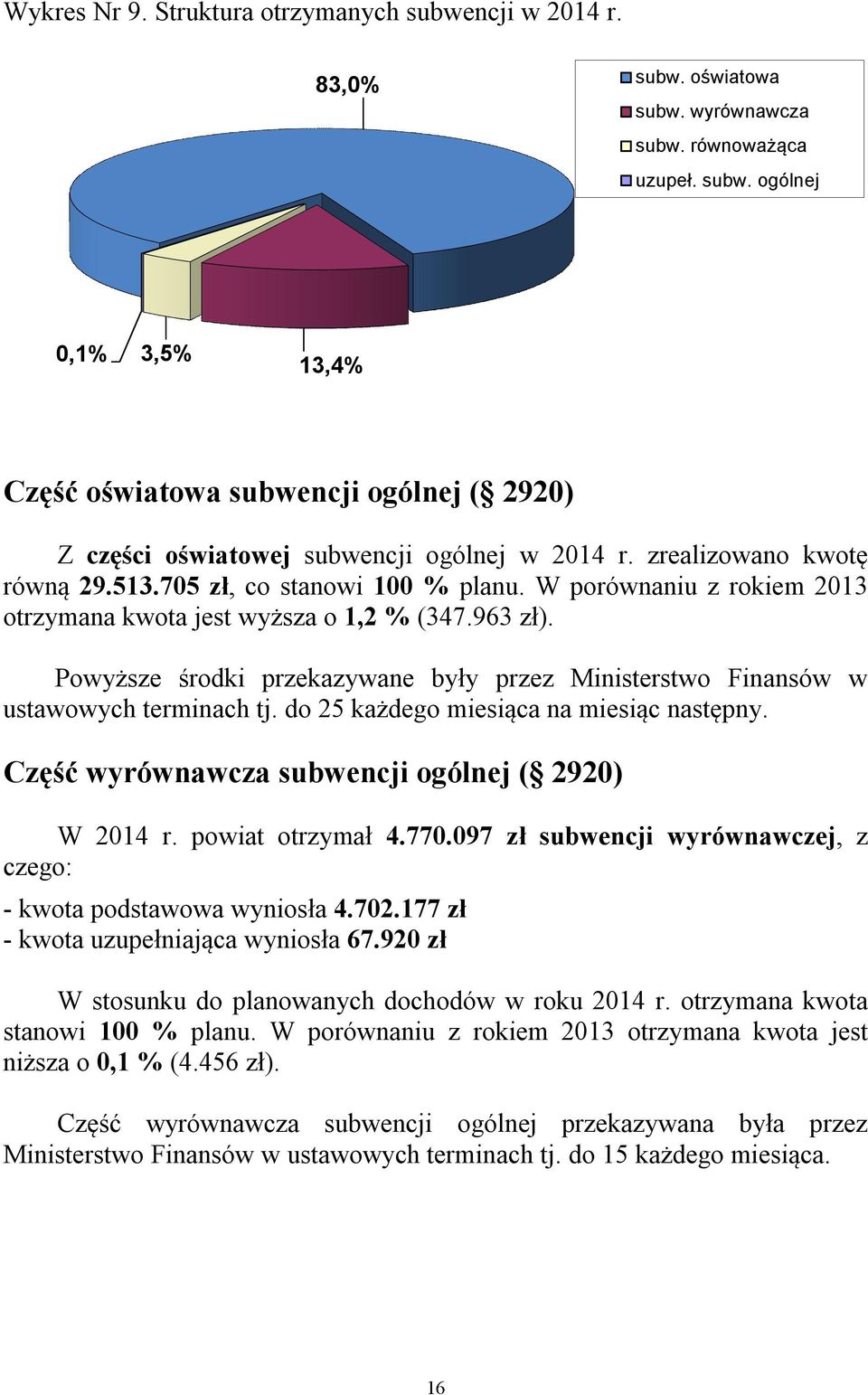 Powyższe środki przekazywane były przez Ministerstwo Finansów w ustawowych terminach tj. do 25 każdego miesiąca na miesiąc następny. Część wyrównawcza subwencji ogólnej ( 2920) W 2014 r.