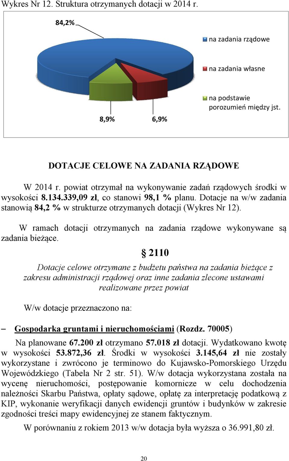 W ramach dotacji otrzymanych na zadania rządowe wykonywane są zadania bieżące.