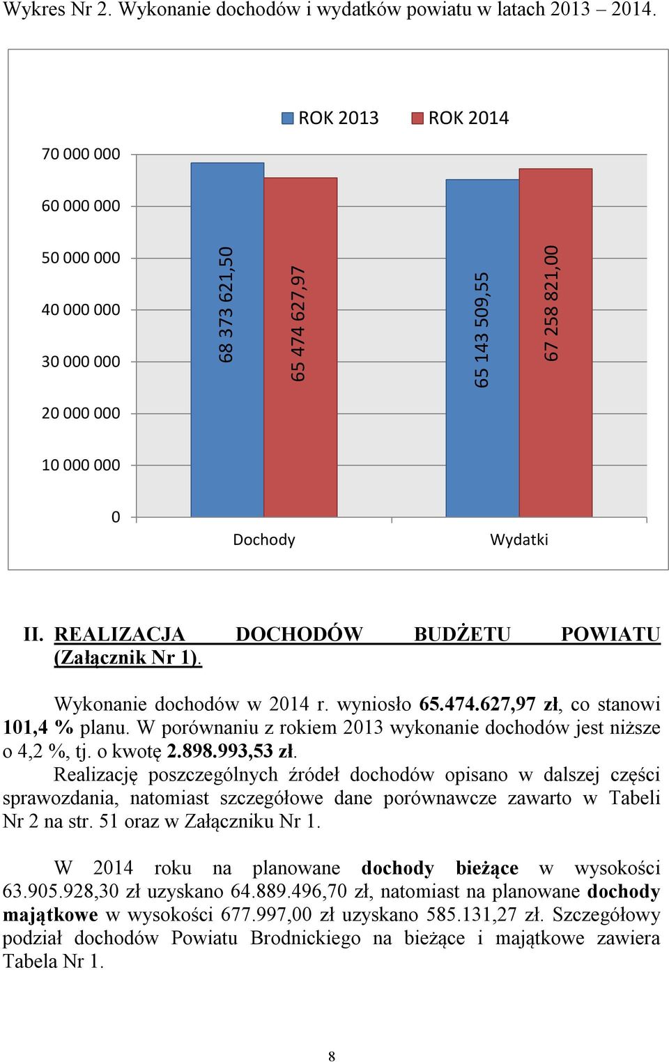 REALIZACJA DOCHODÓW BUDŻETU POWIATU (Załącznik Nr 1). Wykonanie dochodów w 2014 r. wyniosło 65.474.627,97 zł, co stanowi 101,4 % planu.