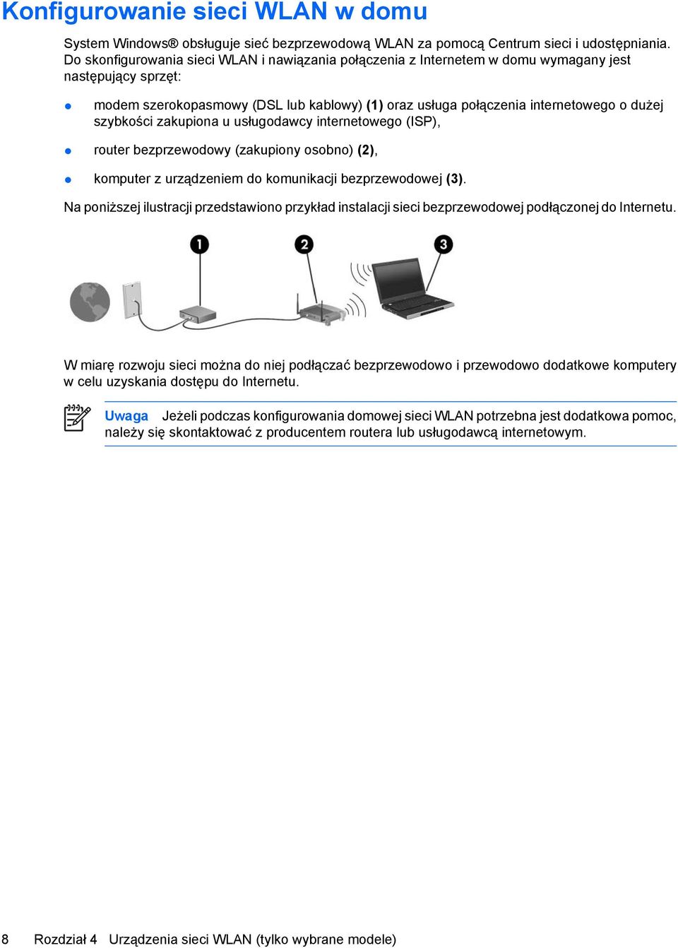 szybkości zakupiona u usługodawcy internetowego (ISP), router bezprzewodowy (zakupiony osobno) (2), komputer z urządzeniem do komunikacji bezprzewodowej (3).