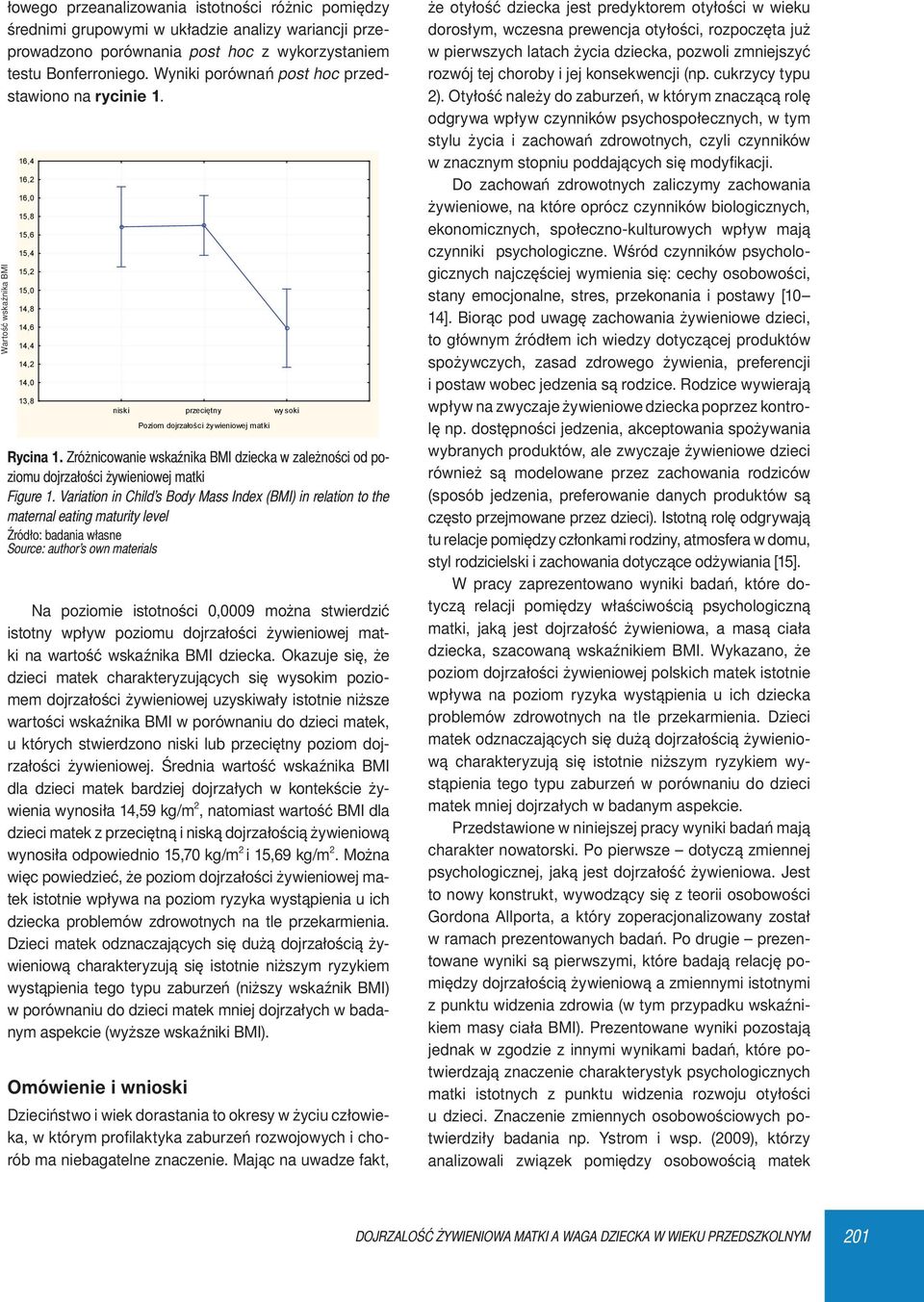 Zróżnicowanie wskaźnika BMI dziecka w zależności od poziomu dojrzałości żywieniowej matki Figure 1.