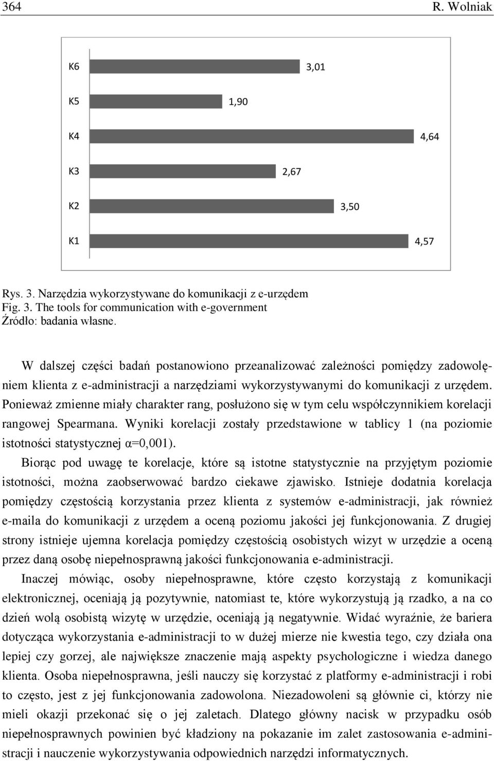 Ponieważ zmienne miały charakter rang, posłużono się w tym celu współczynnikiem korelacji rangowej Spearmana.
