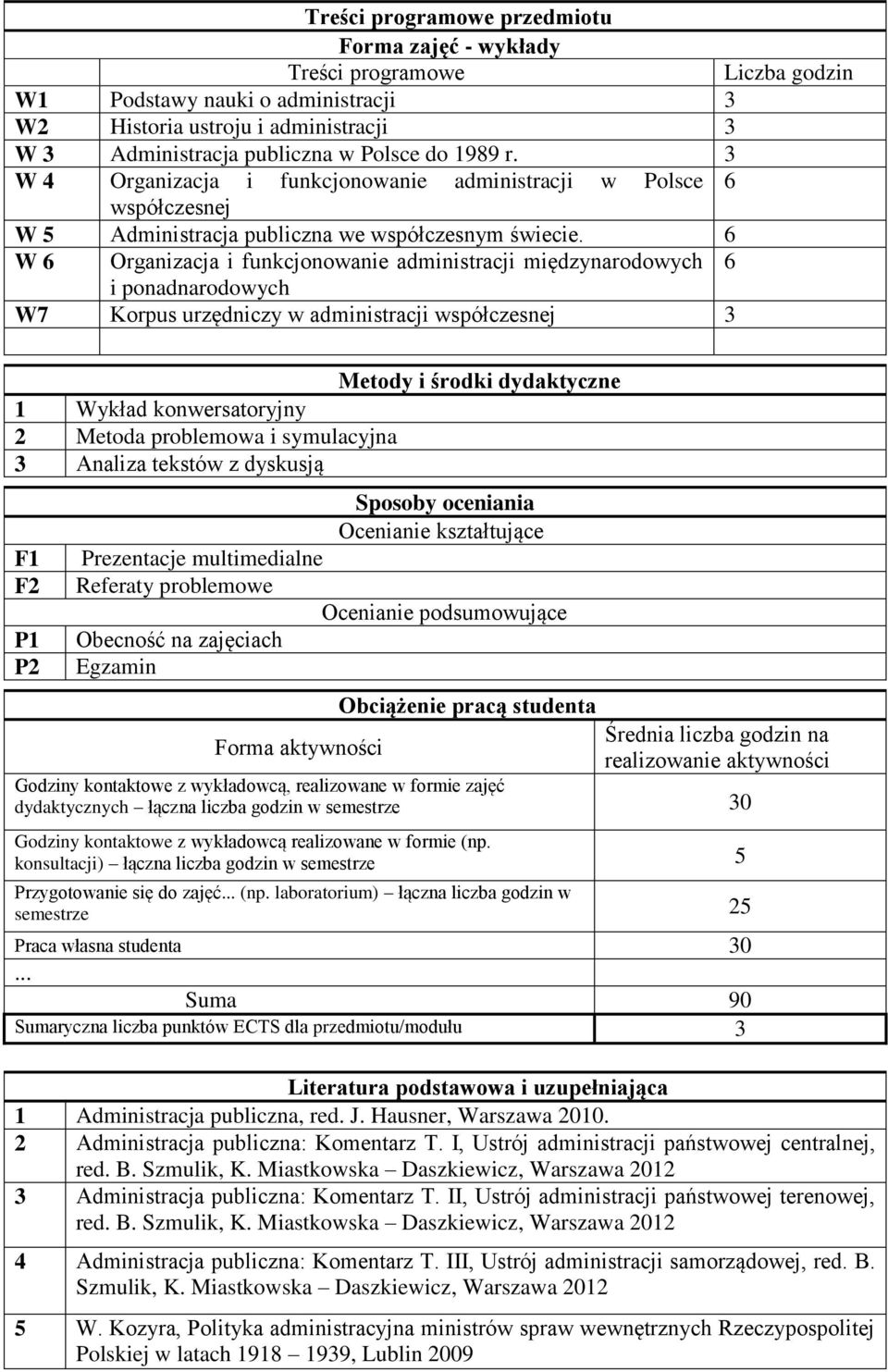 6 W 6 Organizacja i funkcjonowanie administracji międzynarodowych 6 i ponadnarodowych W7 Korpus urzędniczy w administracji współczesnej 3 1 Wykład konwersatoryjny 2 Metoda problemowa i symulacyjna 3