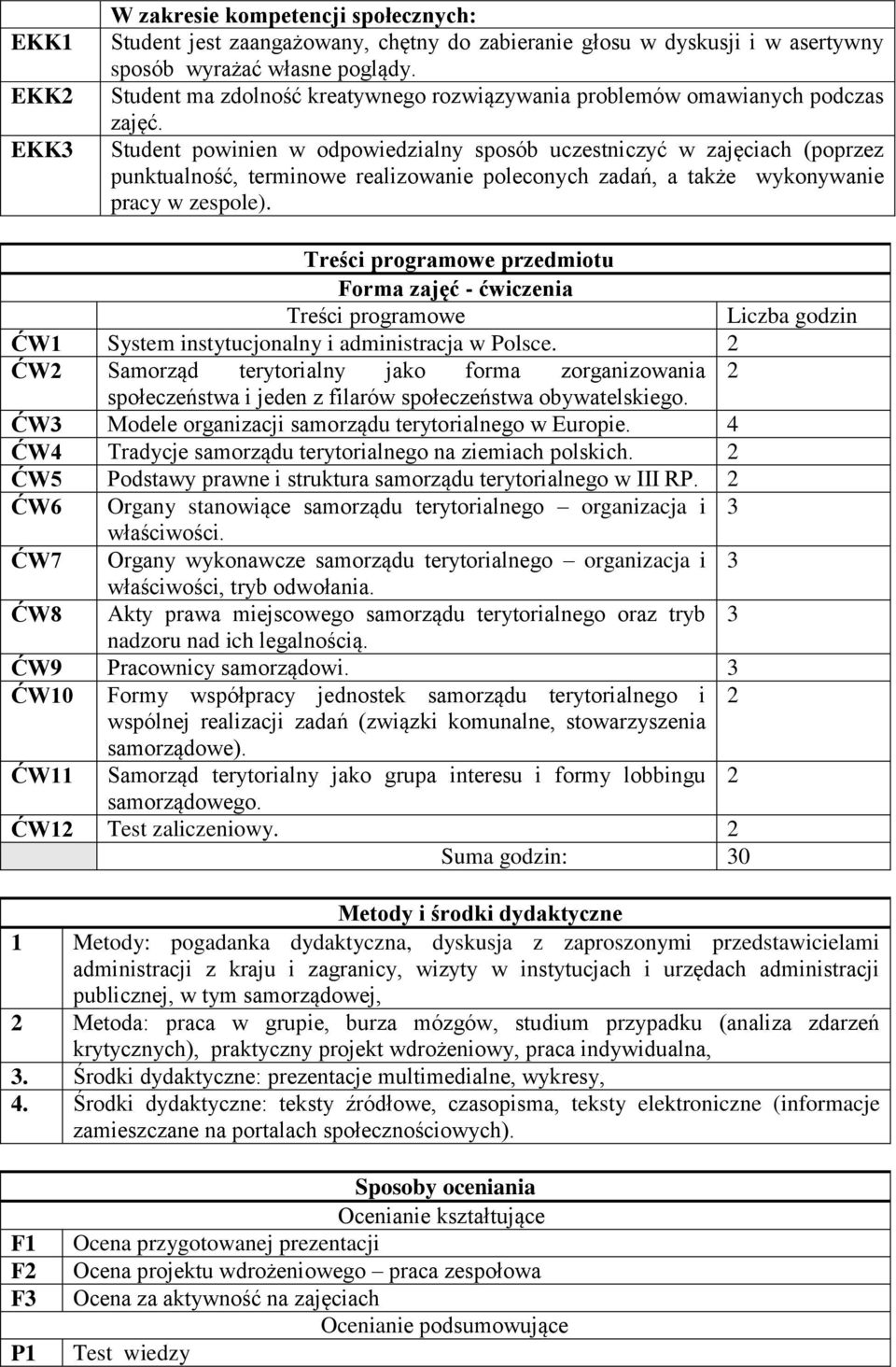 Student powinien w odpowiedzialny sposób uczestniczyć w zajęciach (poprzez punktualność, terminowe realizowanie poleconych zadań, a także wykonywanie pracy w zespole).