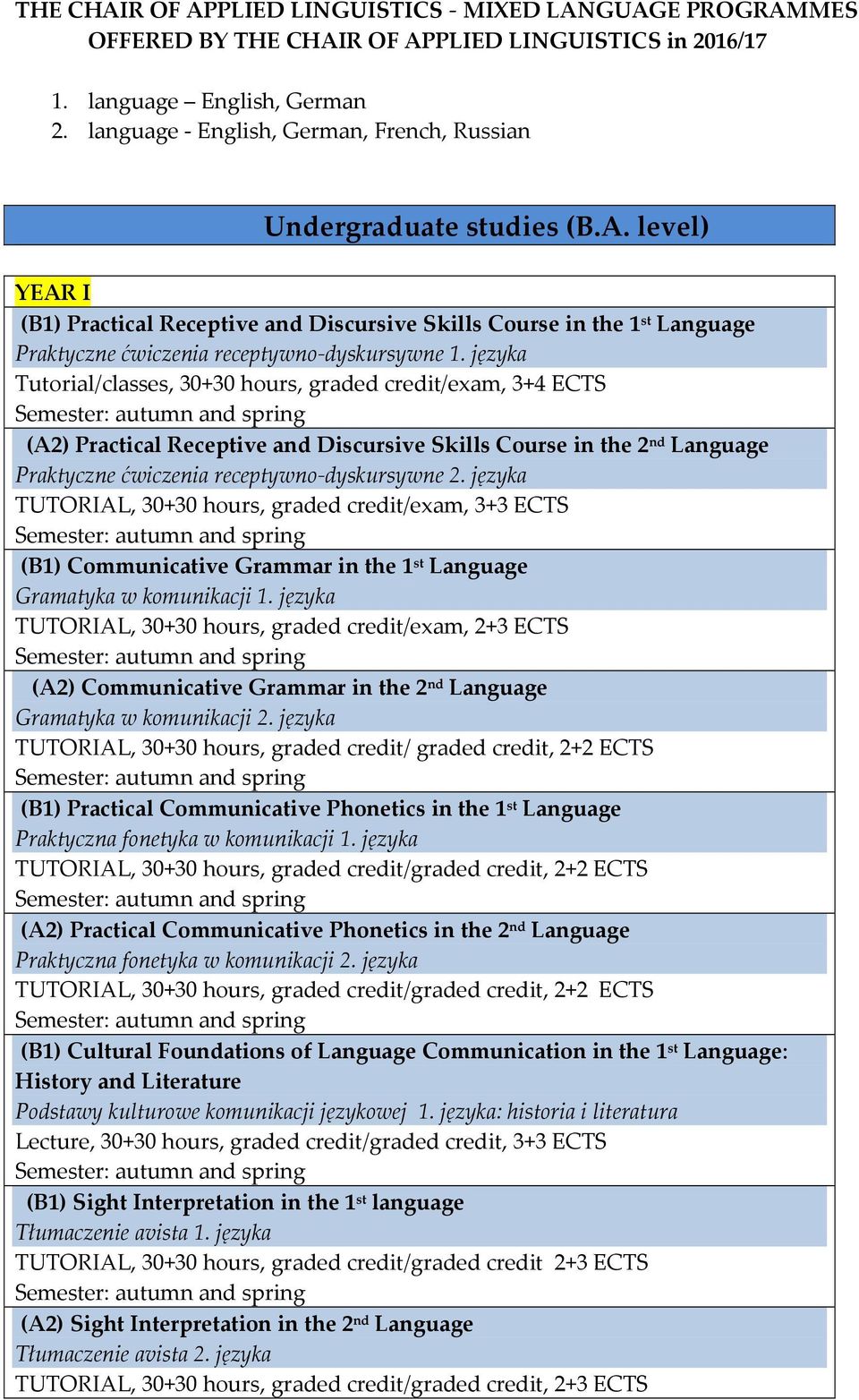 level) YEAR I (B1) Practical Receptive and Discursive Skills Course in the 1 st Language Tutorial/classes, 30+30 hours, graded credit/exam, 3+4 ECTS (A2) Practical Receptive and Discursive Skills