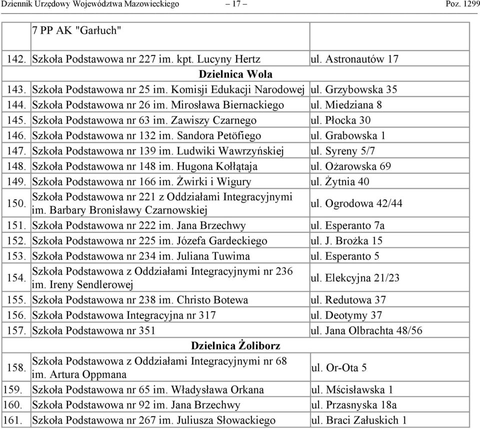 Szkoła Podstawowa nr 132 im. Sandora Petöfiego ul. Grabowska 1 147. Szkoła Podstawowa nr 139 im. Ludwiki Wawrzyńskiej ul. Syreny 5/7 148. Szkoła Podstawowa nr 148 im. Hugona Kołłątaja ul.