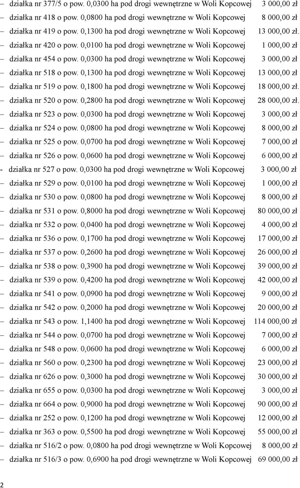 0,0300 ha pod drogi wewnętrzne w Woli Kopcowej 3 000,00 zł działka nr 518 o pow. 0,1300 ha pod drogi wewnętrzne w Woli Kopcowej 13 000,00 zł działka nr 519 o pow.