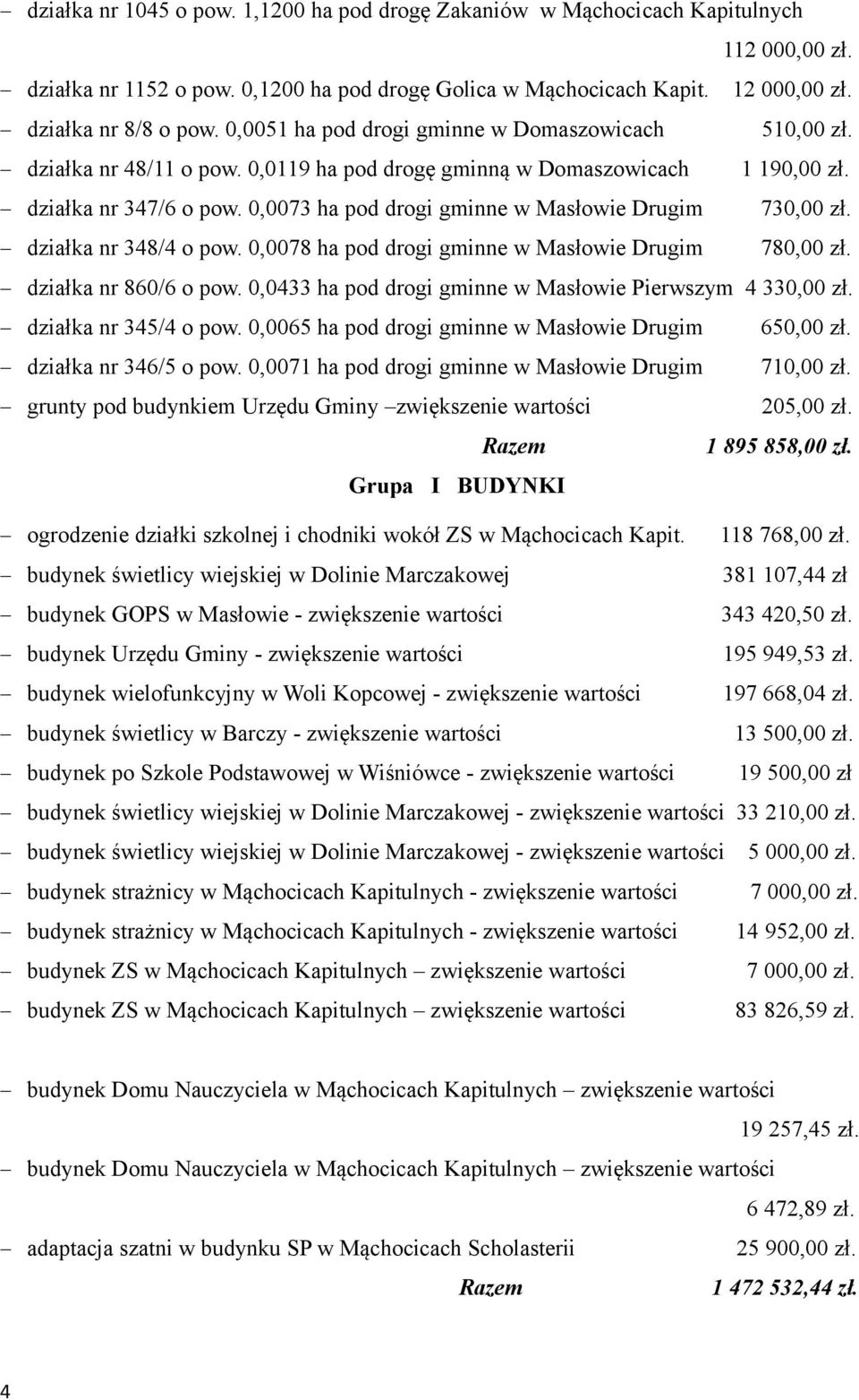 0,0073 ha pod drogi gminne w Masłowie Drugim 730,00 zł. działka nr 348/4 o pow. 0,0078 ha pod drogi gminne w Masłowie Drugim 780,00 zł. działka nr 860/6 o pow.