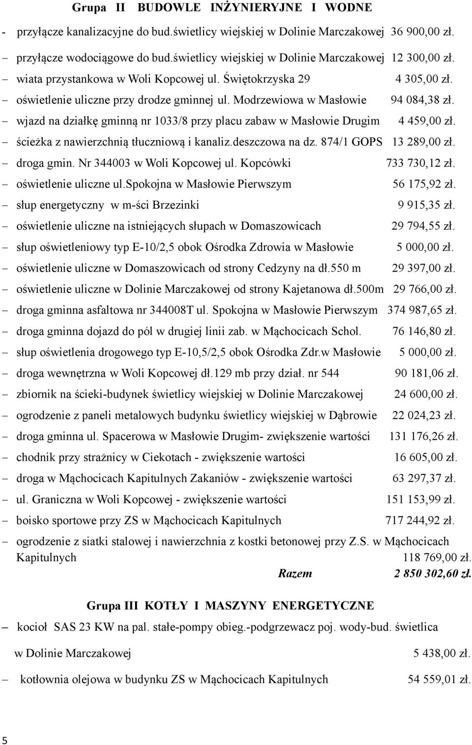 Modrzewiowa w Masłowie 94 084,38 zł. wjazd na działkę gminną nr 1033/8 przy placu zabaw w Masłowie Drugim 4 459,00 zł. ścieżka z nawierzchnią tłuczniową i kanaliz.deszczowa na dz.