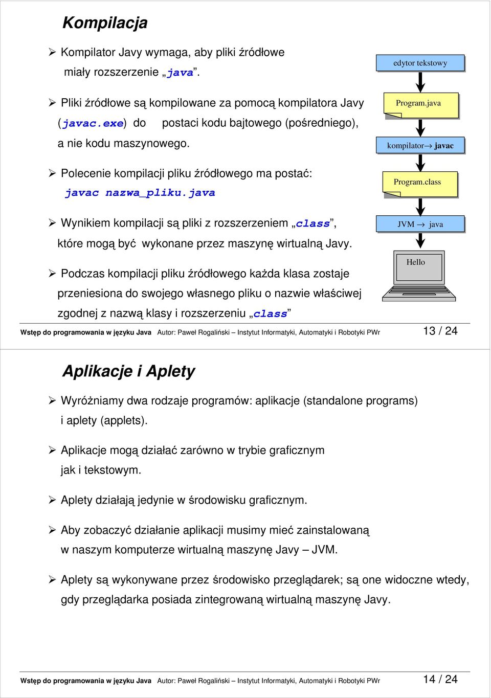 java Wynikiem kompilacji są pliki z rozszerzeniem class, które mogą być wykonane przez maszynę wirtualną Javy. edytor tekstowy Program.java kompilator javac Program.